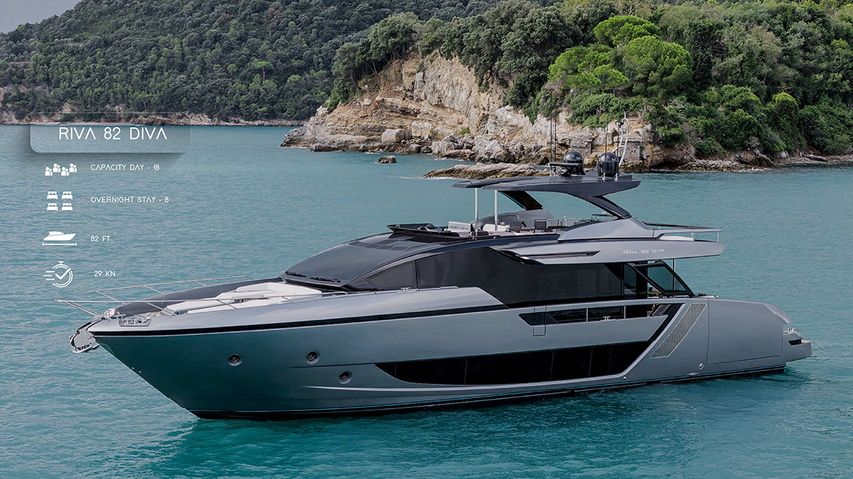 82FT Riva